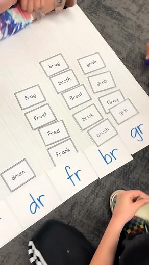 #Firstgradeteacher #graphingforkids #phonicsactivities #SOR #elementaryteacher #fyp #wordworkactivities #inquirybasedlearning #phonics | The Weekly Hive