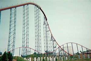 Velocidad Montana Rusa Superman