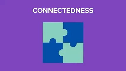 #Connectedness #OurGirlsSpeakForThemselves | Ivanhoe Girls' Grammar School