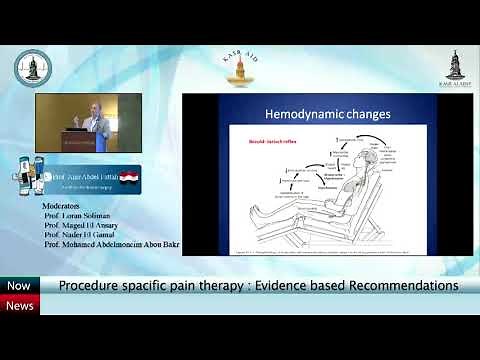 Anesthesia for Shoulder surgery. Dr. Amr Abdel Fattah