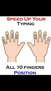 30K views · 268 reactions | #typing_speed #positions #websites | Computer Knowledge | Facebook