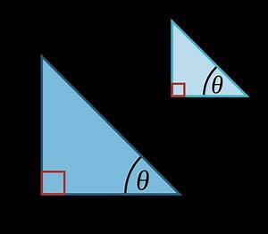 Pythagorean trigonometric identity - Alchetron, the free social encyclopedia
