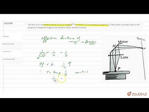The lens in an overhead projector forms an image `P^(\\')` of a point P on an overhead tranparenc...