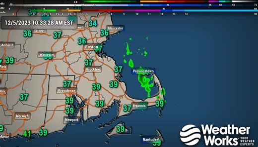 We currently have some mixed rain/snow showers developing off Cape Cod late this morning, though temperatures are warm enough for really no issues. It'll be later tonight into Wednesday for snow accumulation across parts of Massachusetts and Rhode Island. More details on that later today. 👀 #snowshowers #rain #MAwx #CapeCod #RIwx #forecast #Radar #winter #snowremoval #sima #snowandice #snowplow | WeatherWorks, LLC.