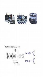 Rơle nhiệt - một trong các thiết bị điện rất quan trọng trong công nghiệp. Bạn đã hiểu rõ về nó chưa?#rolenhiet #relaynhiet #tudonghoa #diencongnghiep #tudonghoatoancau #gac | Tự động hóa Toàn Cầu | Facebook