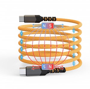 [Hot Item] Customize Magnet USB Cable Auto Stretch Anti-Tangle Magnetic USB C to USB C Fast Charger Cable