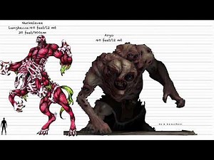 The Mighty Monster Size Comparison