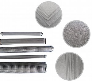 [Hot Item] Sintered Metal Fiber Filter Element Wire Mesh Filter Mesh Element