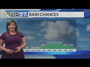 Columbiana County Fair Forecast