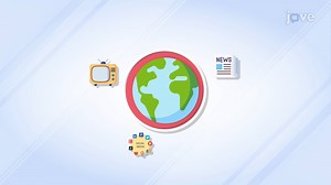 Video: Communication Objectives