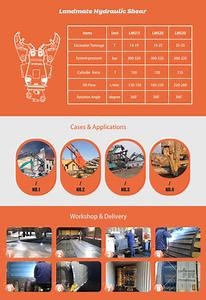 [Hot Item] Hydraulic Shear for Demolition Hydraulic Shears for Excavators