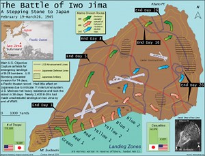 Iwo Jima