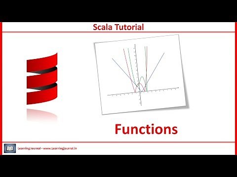 Scala Tutorial - Functions