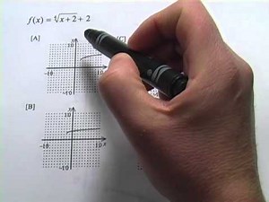 Identifying Graphs of Cube Root and Fourth Root Functions