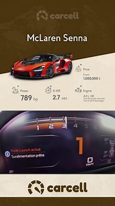 10K views · 235 reactions | #Mclaren #Senna | Racing X | Facebook