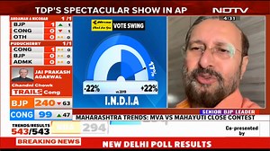 Senior BJP Leader Prakash Javadekar On Huge Shocker For BJP In Maharashtra #LokSabhaElections #ElectionsWithNDTV #ResultsWithNDTV | NDTV