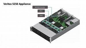 5250 Internal RAID controller replacement - 5250 FRU - Netbackup Appliance Gallery (restricted)