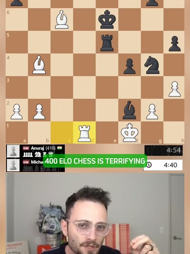 Understanding the Challenges of 400 ELO Chess