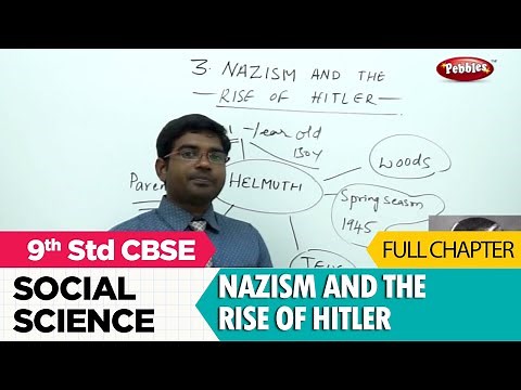 Nazism and the Rise of Hitler full lesson | Social studies | Class 9 | CBSE Syllabus