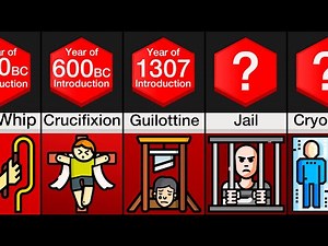 Comparison: Evolution of Punishment