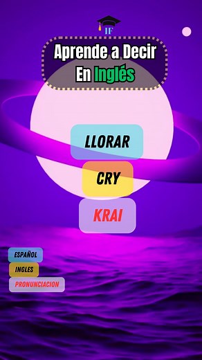 1.1K views · 31 reactions | Aprender INGLÉS rapido y facil Gratis...