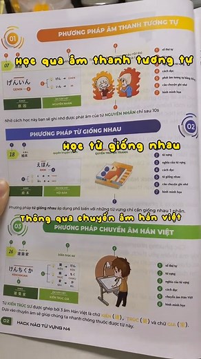 Ghi nhớ nhanh từ vựng với 3 phương pháp của sách Hack Não nào! #hacknaotuvung #tiengnhat21ngay | Tiếng Nhật 21 Ngày