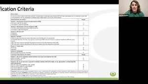 Antiphospholipid Syndrome: Basics and Management