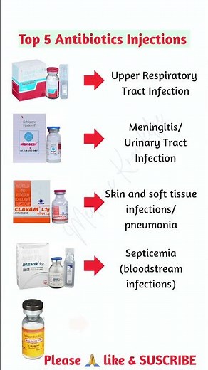 Top 5 Antibiotic Injectations You Should Know! #Antibiotics