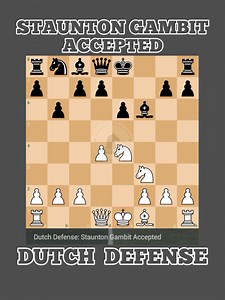 Staunton Gambit Accepted 📖♟️🔥 #chessmaster | Chess Master