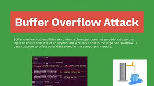 Part 70 - Domain 3 - Buffer Overflow in Hardware and Software د معلوماتو په امنیت او برنامه کې ، د بفر پراخه جریان ، یا بفر پراخه شوی ، چیرې چې برنامه شتون لري پداسې حال کې چې بفر ته د معلوماتو لیکلو پرمهال ، د بفر حد پراخیږي او د حافظې ځایونه له سره تثبیتوي. In information security and programming, a buffer overflow, or buffer overrun, is an anomaly where a program, while writing data to a buffer, overruns the buffer's boundary and overwrites adjacent memory locations. انفارمیشن سیکیورٹی اور پر