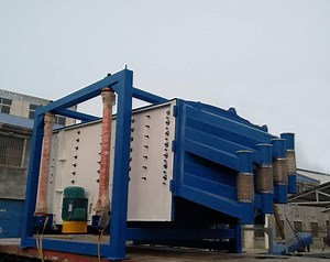 [Hot Item] Efficient Gyratory Screener: High-Capacity Model with Advanced Features