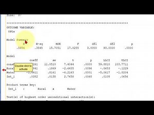 SPSS Hayes Process moderator in regression model