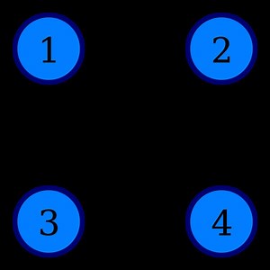 Tournament (graph theory) - Alchetron, the free social encyclopedia