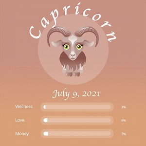 Wellness, Love & Money predictions for July 9, 2021 ➡ Screenshot to get yours! Don't forget to post what you got. We want to see. | Capricorn Horoscope | Facebook