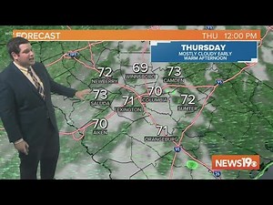 Cloudy weather sticks around through the afternoon