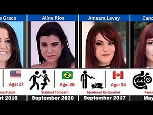 Shocking: How Female Pornstars Died💔