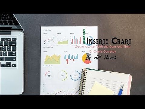 Create A Chart With the Date And Time On X axis Correctly