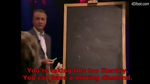 Football Tactics on Reels