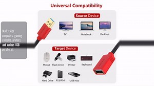 USB Extension Cable Short 2ft, Larxavn USB3.0 Extension Cable USB Male to Female Extension Extender Cord Fast Data Transfer Compatible with Hard Drive, Keyboard, Mouse, USB Flash Drive,Printer