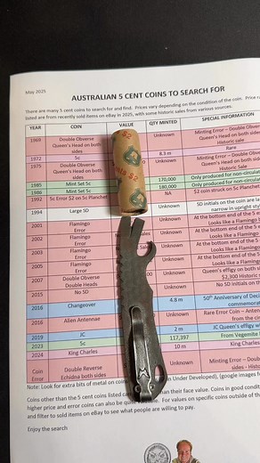 Some Five Cent Coins Are Worth A Lot of Money #positive #yes #opportunity #5c #coins #foryou #fyp #calm #relax | Coin Collecting and Detecting