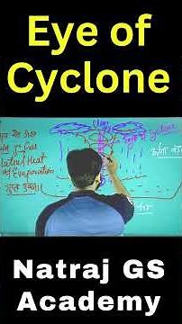 Eye of Cyclone #geography #upsc #uppsc
