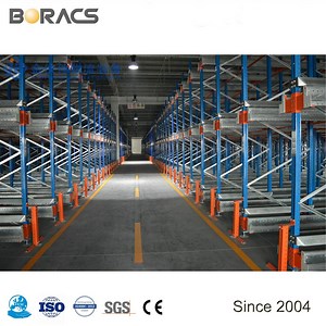 [Hot Item] Semi-Automated Popular Fifo&Filo Radio Shuttle Racking/Drive in Racking System