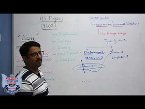 AS Level Physics-Waves By Sir Qamar Hussain