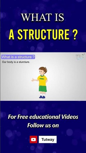 Structure | What is a Structure? | Examples of Structure | Types of Structure | Science #shorts