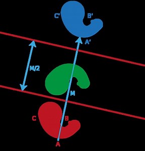 Transformation geometry - Alchetron, the free social encyclopedia