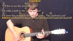 Seven Wonders (Fleetwood Mac) Strum Guitar Cover Lesson with Chords/Lyrics - Capo 4th Chords - ChordU