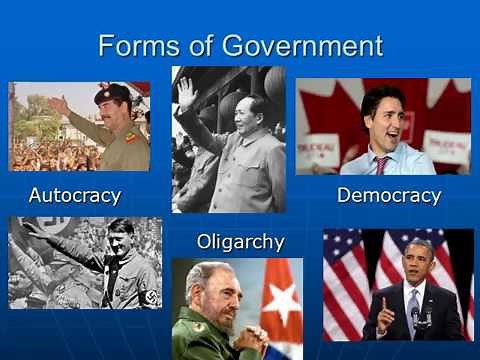 Types of Government