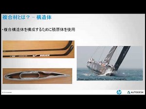 Autodesk Simulation CFD / Mechanical / Composite の最新開発情報と、新製品 Simulation Conposite （日本語版）のご紹介