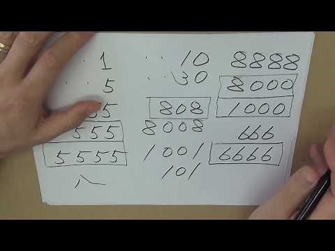 私の車のナンバー選び