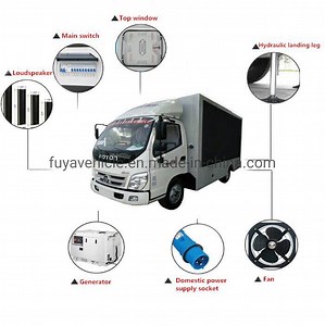 [Hot Item] Sinotruk HOWO Advertising Showing Truck LED Truck with P3 P4 P5 P6 LED Screen